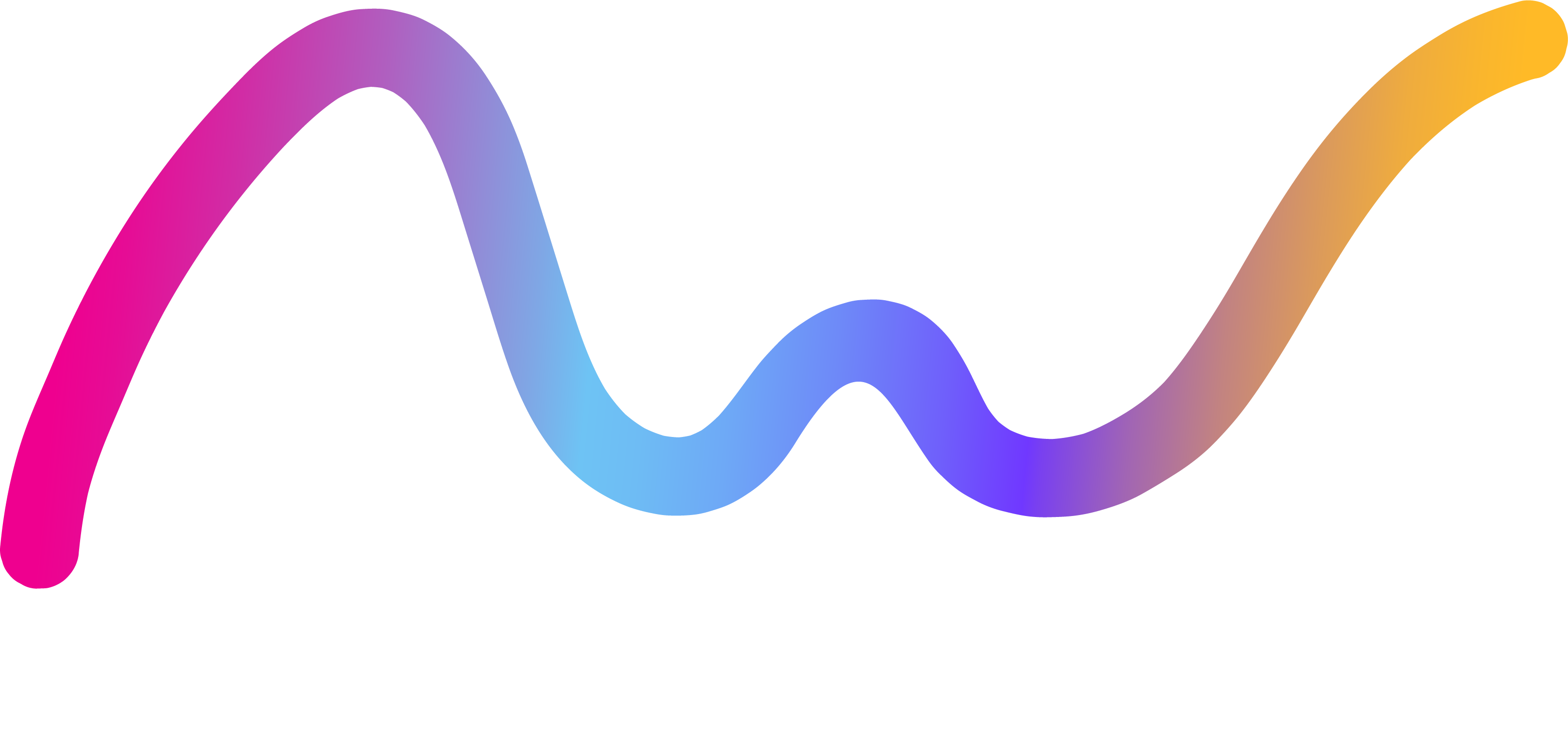 Logo of AW MARKETING